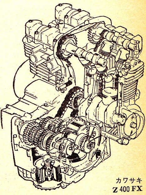 1978 Kawasaki Z400FX